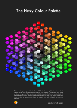 Colour chart with 216 hexagons (dark background)