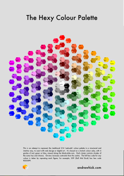 Colour chart with 216 hexagons (light background)