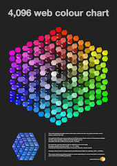 Colour chart with 216 hexagons each containing a 3D cube with more tints.