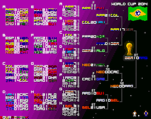 World cup 2014 pixel wallchart