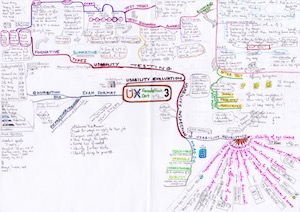 User Experience Foundation mind map day 3
